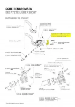 Magura - Klemmschelle Carbolay Ohne Schrauben, Schwarz